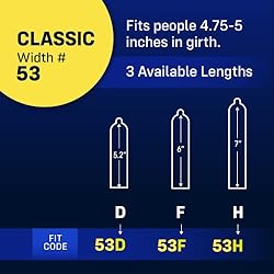 MyONE Snug Sized Condoms | 51F: Classic Snug