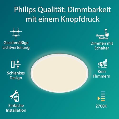 LED SceneSwitch Deckenleuchte (18 W), LED Deckenleuchte mit 3 Helligkeitsstufen und warmweißem Licht, energiesparende Raumbeleuchtung mit EyeComfort, schwarz