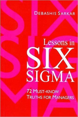 RÃ©sultat de recherche d'images pour "Lesson in six sigma"