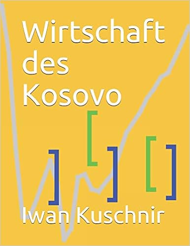 Wirtschaft des Kosovo