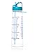 AQUANEÜ babyneü Pregnancy Gift Time Marked Water Bottle with Motivational Quote, Daily Water Intake. BPA-Free, Straw, sip top (BABST Aqua)