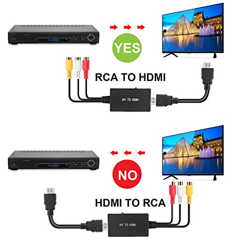 RCA to HDMI Converter, AV to HDMI Adapter Composite CVBS to HDMI Video