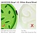 JASGOOD Slow Feeder Dog Bowl for Medium Dogs Slow Feeding Interactive Bloat Stop Dog Bowls,Blue,Medium