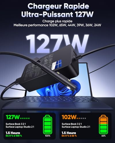 Surface Charger 127W 15V 8A Power Supply for Microsoft Surface Book 3/Book 2/1, Surface Laptop Studio 2/1, Surface Pro 11/10/9/8/7+/7/6/5/4/3/X, Surface Laptop 7/6/5/4/3, Windows Surface Go/Tablet