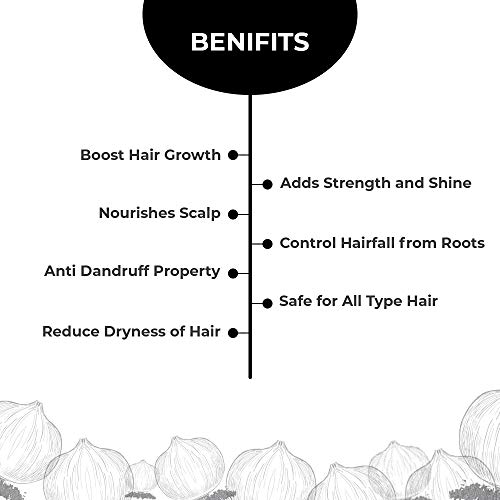 Appario Onion Black Seed Hair Oil 6.7 Ounce Natural Hair Care