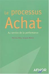 Le  processus achat