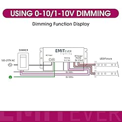 Emitever 192W Dimmable LED Driver, 24V 5-in-1