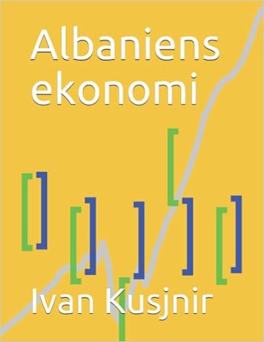 Albaniens ekonomi