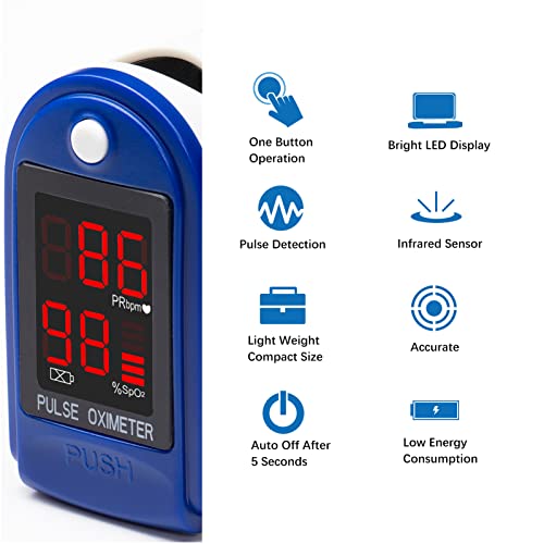 Clinical Guard CMS-50DL SpO2 Pulse Oximeter Fingertip, Blood Oxygen Saturation Monitor with Heart Rate Tracker, Fingertip Pulse Oximeter with Batteries, Silicon Cover & Case, Lanyard, Blue