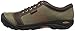 KEEN Men's Austin Shoe