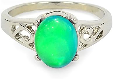Classic Color Change Oval Crystal Stone Emotion Feeling Mood Ring