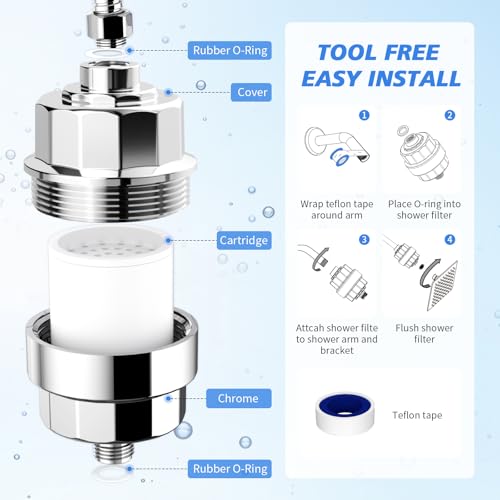 20-Stage Shower Filter-Shower Head Filter for Hard Water, with 3 Replaceable Filter Cartridges, High Output Shower Water Filter for Removing Chlorine and Fluoride, Polished Chrome