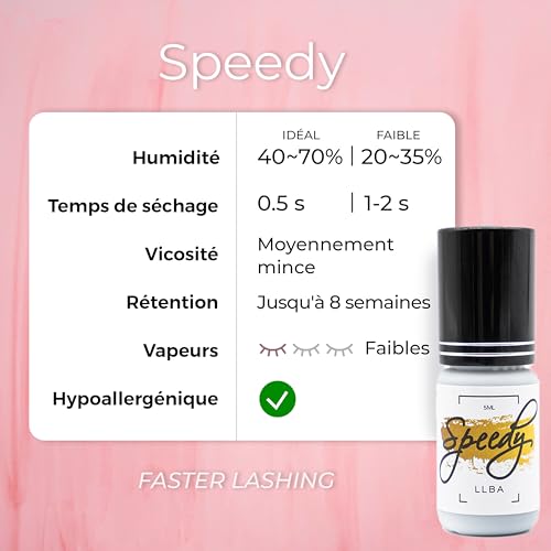 LLBA Professional Eyelash Glue - Black Glue | Multiple Choices for Drying Time 0.5 to 3 Seconds | 5ml | Extra Strong Glue for Eyelash Extensions | 7-8 Weeks Hold (Speedy)