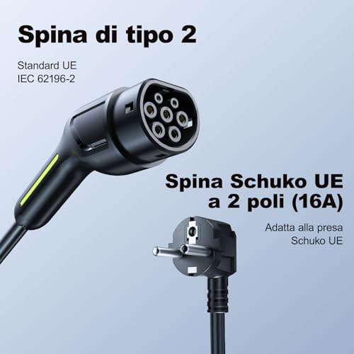 Type 2 Charging Cable, 3.68kW/5m, Electric Car Charging Cable, 16A EV Charger, Type 2 for Electric Vehicles with Schuko Single Phase, IP65, Compatible with Model Y/3, XC60