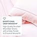 Grace Premium Microfiber Sheet Set- Super Soft, Deep Pocket, Embellished with Hypoallergenic, Wrinkle Resistant and Fade Resistant Brushed Microfiber – 4 Piece Set (Queen, Pink)