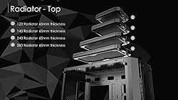 RAIJINTEK PONOS MS4, Mid-Tower PC Case, with