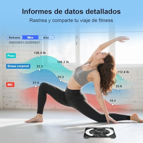 Balance - Báscula de equilibrio con Bluetooth (13 indicadores) para Andriod e iOS Max 180 kg/400 lb/28 cm, color negro