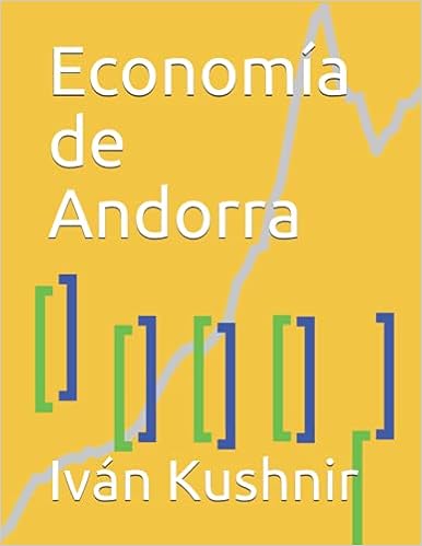Economía de Andorra