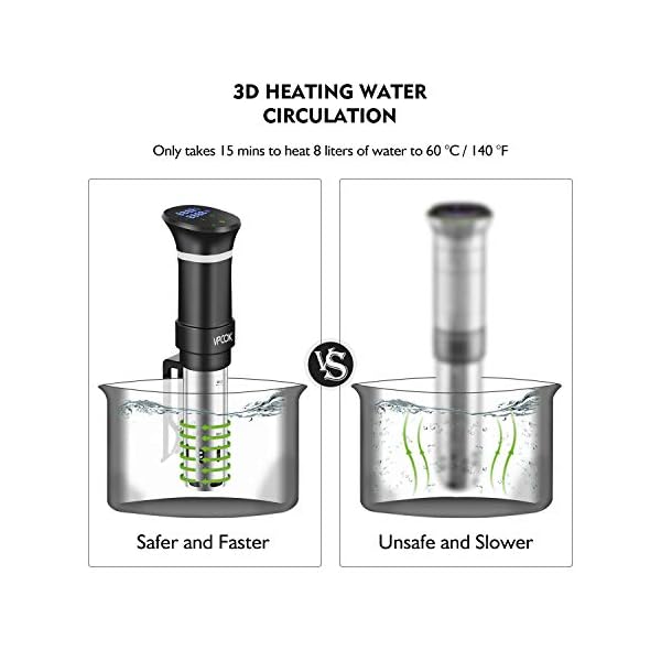 Sous Vide Cooker VPCOK Sous Vide Precision Cooker Immersion Circulator Sous Vide Machine, Accurate Temperature and Time Control Sous Vide Cookbook Included