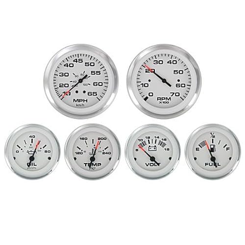 Boat trim gauge kit How row a boat