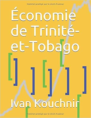 Économie de Trinité-et-Tobago