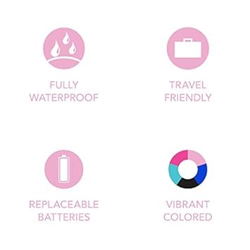 Amazon.com: FOREO ISSA play Silicone Electric Toothbrush, Pearl Pink: Luxury Beauty