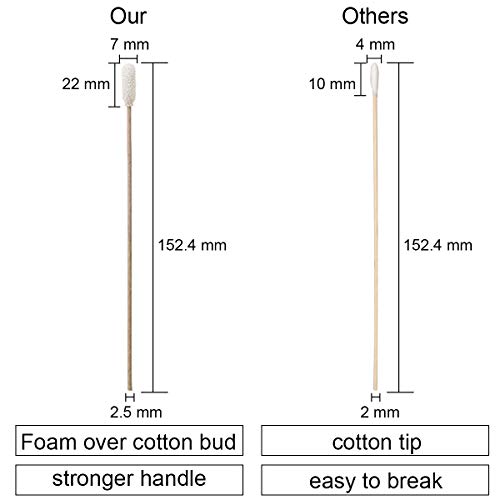 41RIkHmFsGL Ci Kyan 100pcs 6" Cleanroom Large Foam Over Cotton Bud Tipped Cleaning Swabs with Wooden Handle CK-FS916 - Image 3
