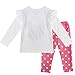 YiZYiF Baby Girls' Long Sleeve T-Shirt Top with Pants 2 Pieces Dress Up Outfits Pink 18-24 Months