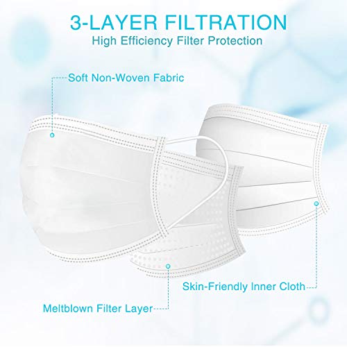 Face Masks, 50 Pack 3-ply masks,TomrickCare Disposable Face Mask