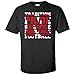Nebraska Cornhuskers Football 