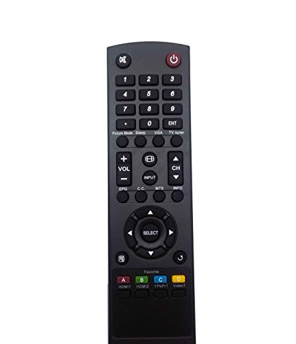 NEW Remote RMT-22 fit for WESTINGHOUSE TV EW32S5UW UW32SC1W UW32S3PW EW39T6MZ UW39T7HW UW37SC1W UW40T8LW UW46T7HW UX28H1Y1 Subs for RMT-11 Remote