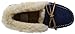 UGG Australia Women's Alena Midnight Suede Slipper 7 M US