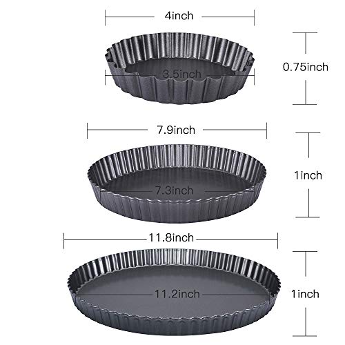 1 AOMGD+Quiche+Removable+Bottom+Non+stick