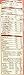 Betty Crocker Chocolate Chip Cookies, Cookie Baking Mix, 17.5 oz (Pack of 12)