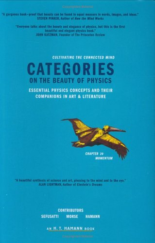 Categories On the Beauty of Physics : Essential Physics Concepts and Their Companions in Art and Literature