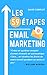 GUIDE EBOOK EMAIL MARKETING - LIVRE EMAILING 2019 - LES 59 ÉTAPES POUR CONSTRUIRE UNE STRATÉGIE D' by William Moreau