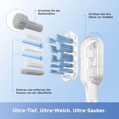 Fresh Pro 3DClean™ Elektrische Zahnbürste mit App, Schallzahnbürste für Erwachsene, 2 Bürstenköpfe und Reiseetui, 3-in-1-Ersatzbürstenkopf mit Halter, 30 Tage Akkulaufzeit, Silber