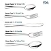 Silverware Set, Elegant Life 20-Piece Flatware Set, Stainless Steel Cutlery Set, Mirror Polishing Tableware Set Utensil Set, Knives, Forks, Spoons for Home and Restaurant, Service for 4