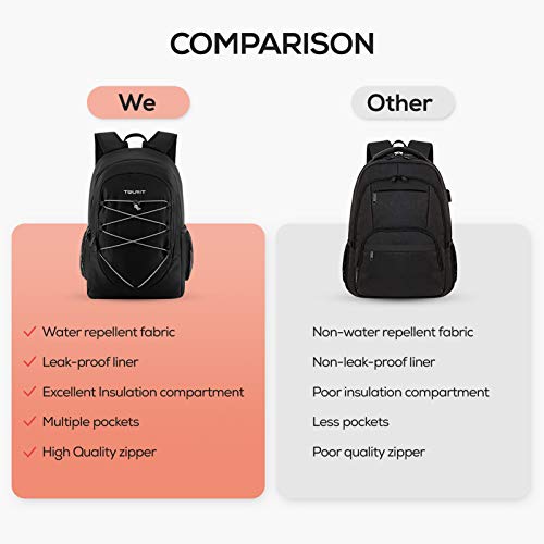 TOURIT Cool Backpack Cool Bag 25 Litres Men's Thermal Backpack Women's Backpack Waterproof Lightweight for Picnics, Camping, Hiking, 28 Cans