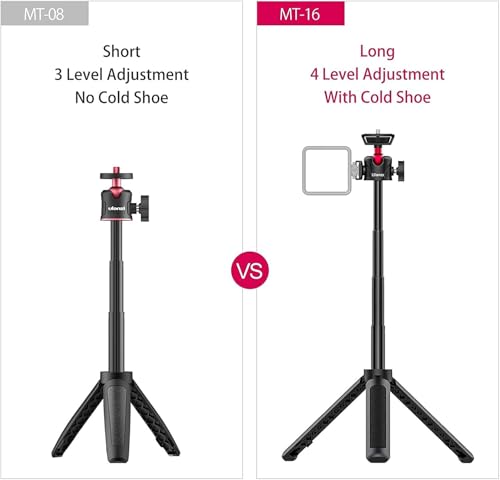 Ulanzi MT-16 Camera Tripod Stand Holder, Mini Tabletop Tripod Selfie Stick with Cold Shoe, Travel Tripod for iPhone 12 Canon G7X Mark III Sony ZV-1 RX100 VII A6600 Vlogging Filmmaking Live Streaming
