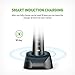 Sonic Electric Toothbrush, USB Rechargeable Toothbrush, Adult Electric Toothbrush With Holder and 2 Replacement Heads, (4 Modes with Automatic Timer, IPX7 Waterproof, Fast Charging), Black