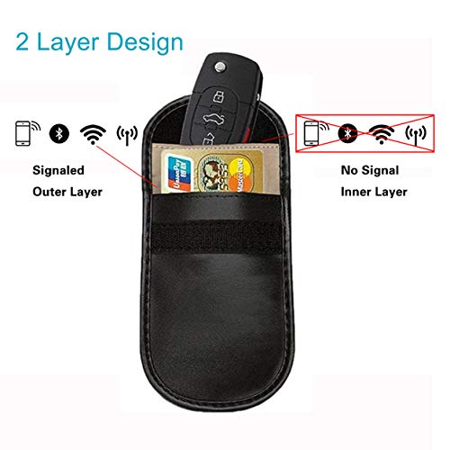 2 Pack Wireless Car Key Signal Blocker Security Case, Defend Fob RFID