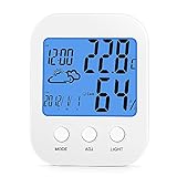Telaero Electronic Luminous thermometer TH202 Humidity Monitor with Indoor Thermometer, Digital Hygrometer and Humidity Gauge Indicator