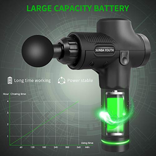 SUNBA YOUTH Carrying Case Massager Gun New Upgraded Muscle Massager Cordless Percussion Handheld Deep Tissue Body Massage Device Portable Cordless Super Quiet