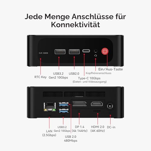 Beelink SER5 MAX Gaming Mini PC, Ryzen 7 7735HS, 24GB LPDDR5, 500GB SSD, Mini Desktop with Support for Three 4K Screens, Mini Computer for Business Use, 2.5GLAN, Wi-Fi 6, BT 5.4