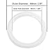 DERNORD Silicone Gasket Tri-Clover (Tri-clamp) O-Ring - 2 Inch (Pack of 5)