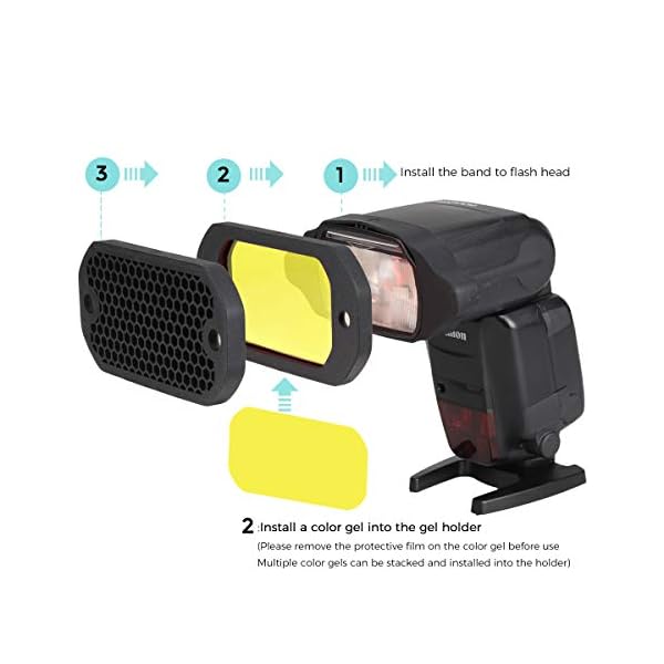 AODELAN Blitz Filter Kamerablitz Gel Beleuchtungsfilter Farbfolien Gitter und Farbiges Gel Filterset mit dem Magnetischen Stapelbaren System für Canon Nikon Sony Godox Yongnuo Speedlite – Bild 3