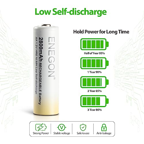 ENEGON AA Rechargeable Batteries 8 Pack, 2800mAh 1.2V Ni-MH High Capacity AA Batteries with Storage Case, Long Lasting & Eco-Friendly for Household Devices