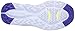 New Balance Women's 790v6 Running Shoe, Spectral/Gem, 8 B US