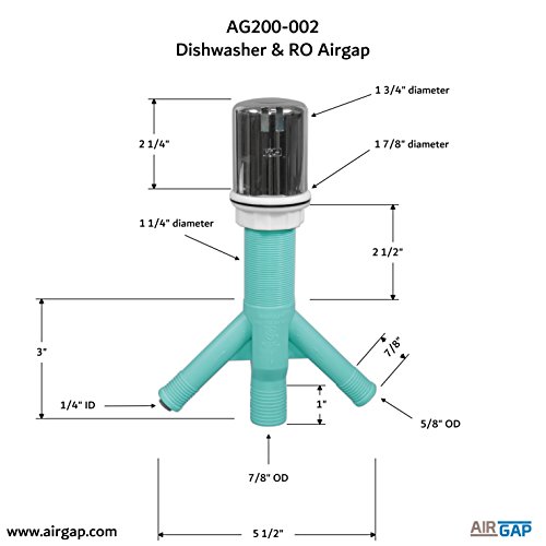 Amerigap T52 RO kit, Extra Long Thread Air Gap with Twin Inlet Ports